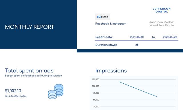 Monthly Reports