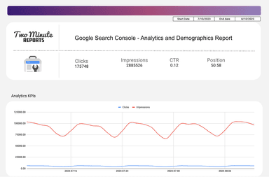 Google Search Console - Analytics and Demographics Report