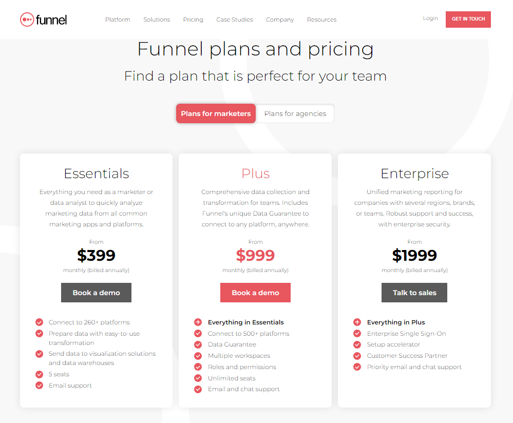 funnel pricing